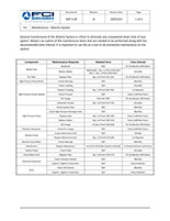 fci watermakers sop thumbnail atlantis system maintenance