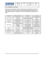 fci watermakers sop thumbnail sop thumbnail atlas system maintenance